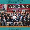 V2 Company reunion in Rotorua, 2010