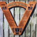 Kaitaia District High School & Kaitaia College Vietnam War Honour Roll